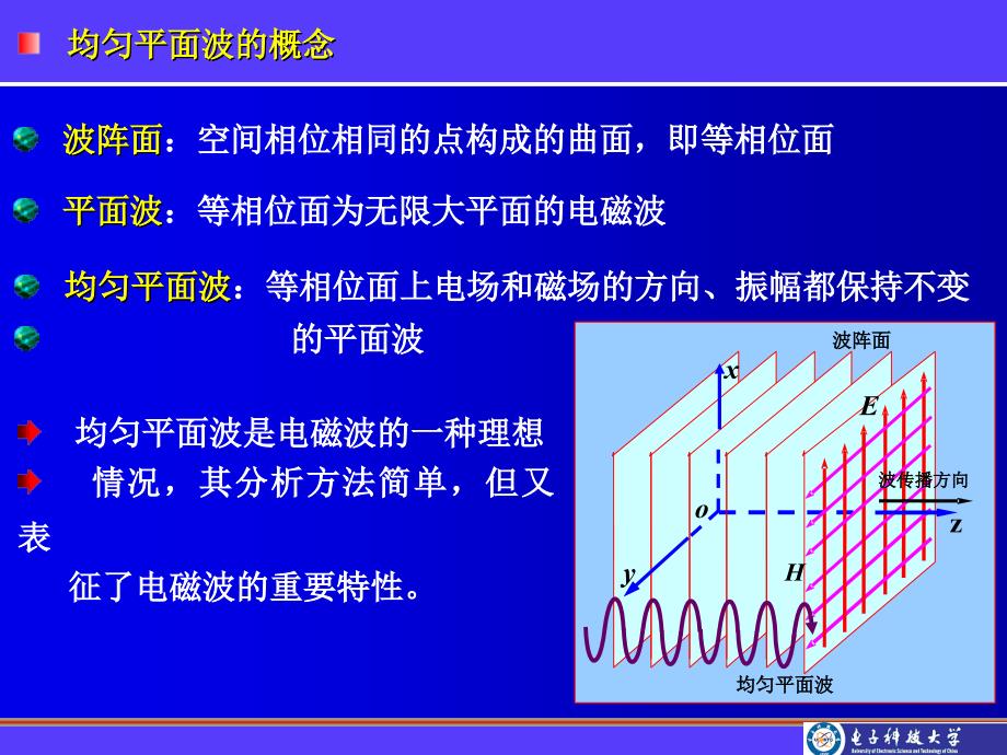 均匀平面波在无界媒质中的传播.ppt_第2页