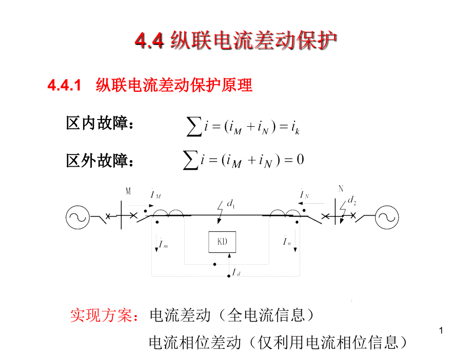 第4章-输电线路纵联保护-第3讲ppt课件_第1页