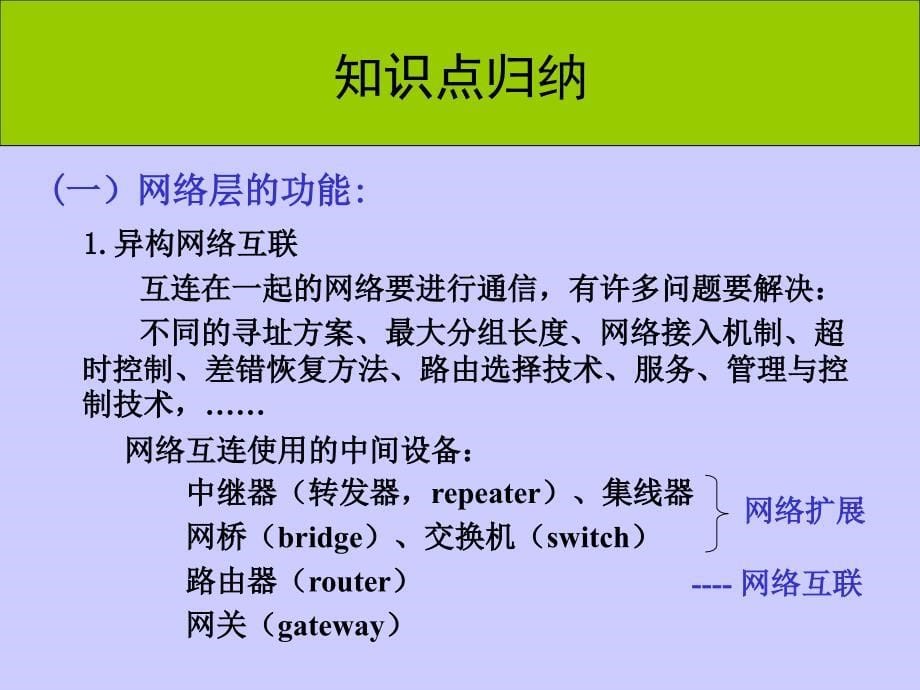 计算机网络考研辅导讲座7网络层上_第5页