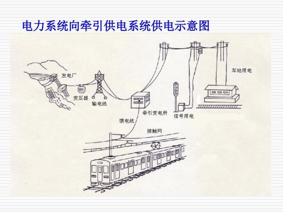 牵引供电系统基本原理_第5页