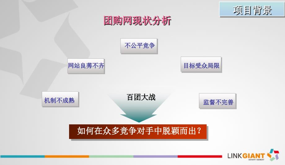 某团周年庆及新品发布会策划方案_第3页