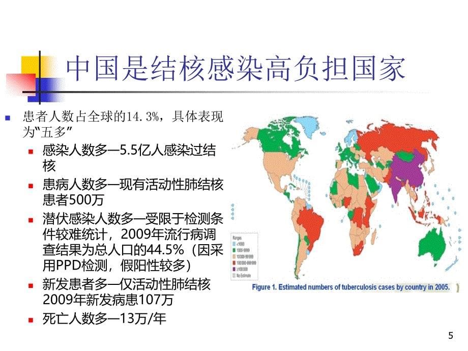 T-SPOT诊断结核感染_第5页