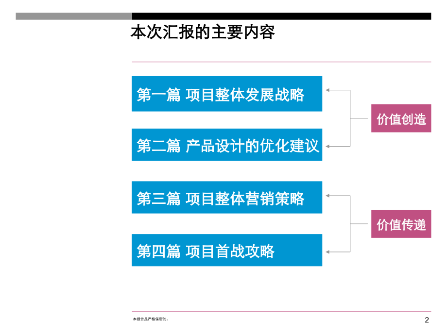 精品资料北京百子湾5号项目全案策划中期汇报213PPT_第2页