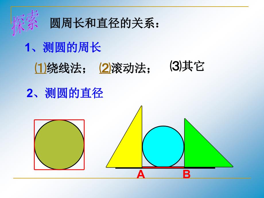 圆的周长公式推导_第4页