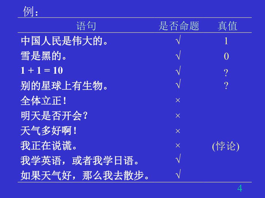 第编数理逻辑_第4页