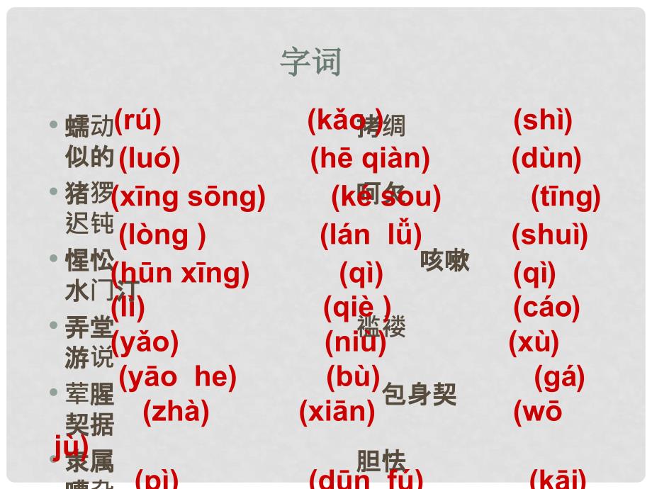 湖南省茶陵县第三中学高中语文 第11课 包身工课件 新人教版必修1_第3页