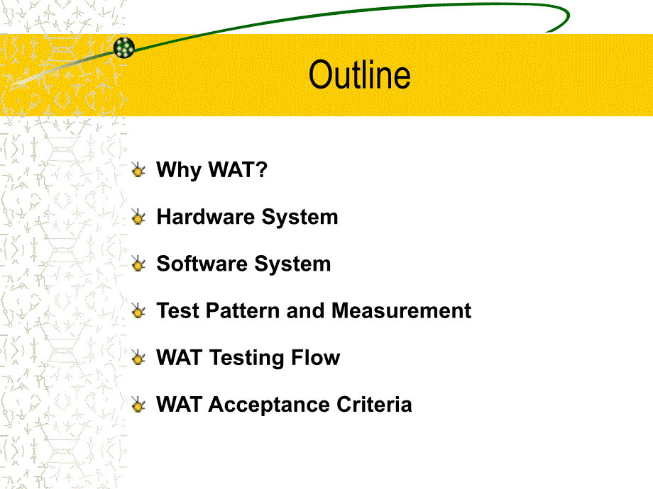 WAT Introduction_第2页