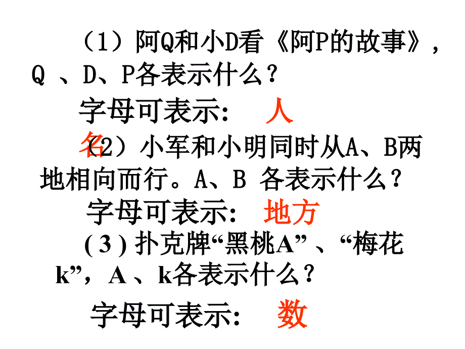 3.1列代数式课件1[精选文档]_第2页