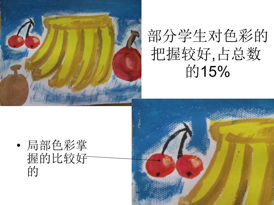 11人美版四年级美术上册课件画水果2_第2页