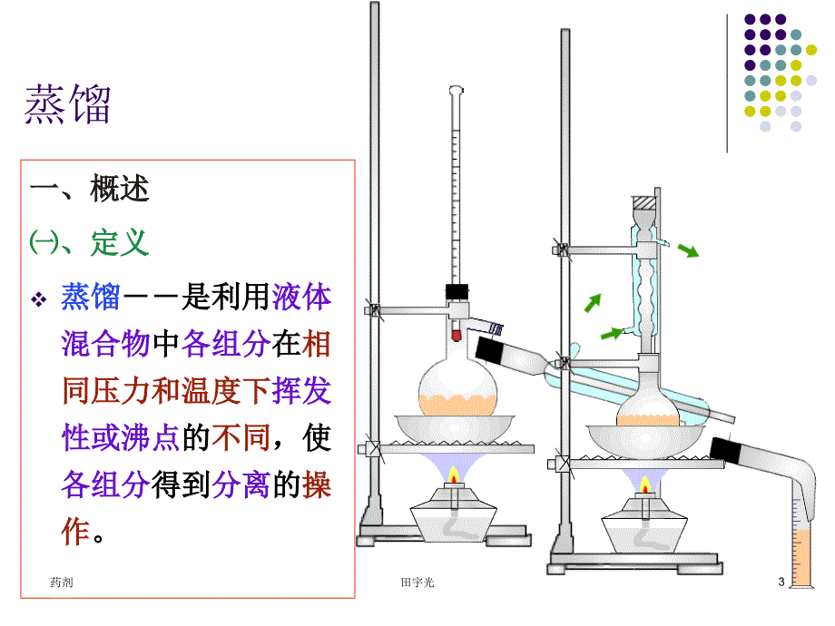 《物料干燥》课件_第3页