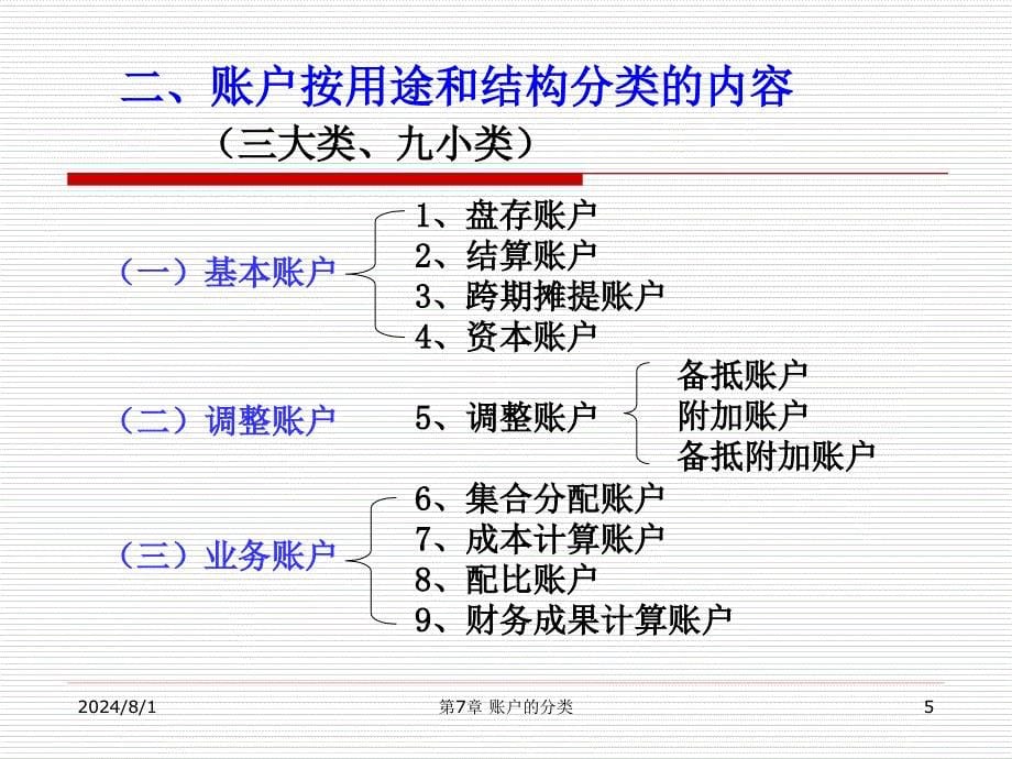 会计学基础课件：第七章 账户的分类_第5页