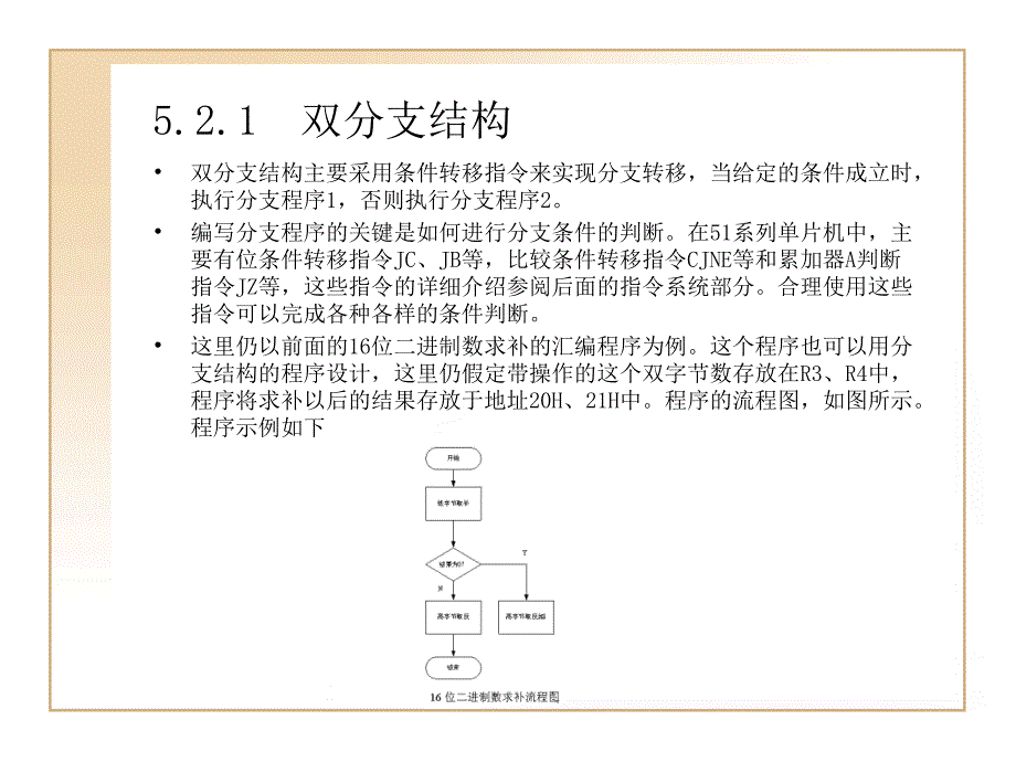 第5章汇编言程序结构_第4页