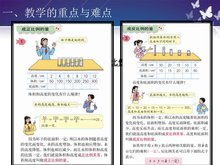 小学数学教学重难点分析及解决策略_第4页