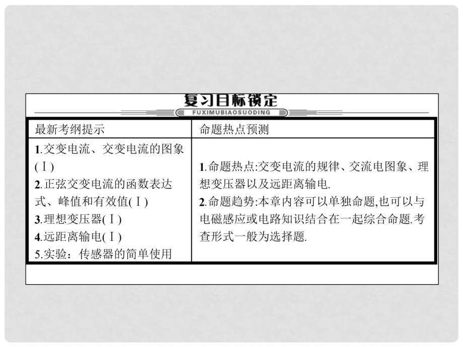 高三物理一轮复习 第十章 交变电流 传感器 29 交变电流的产生和描述课件_第3页