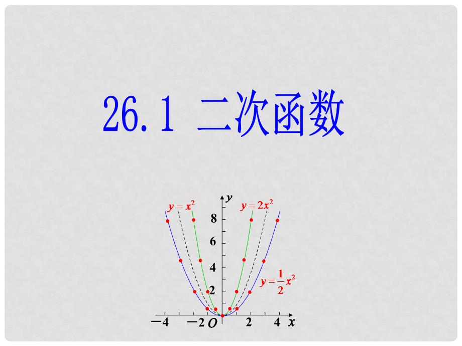 人教版初中九年级下册课件：二次函数的图象和性质 第4课时_第1页