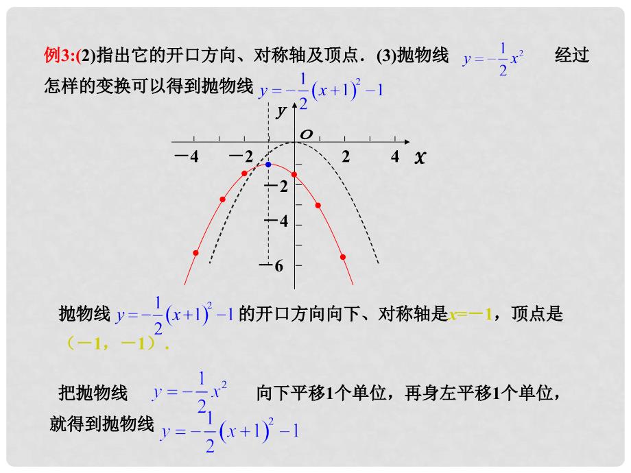 人教版初中九年级下册课件：二次函数的图象和性质 第4课时_第4页