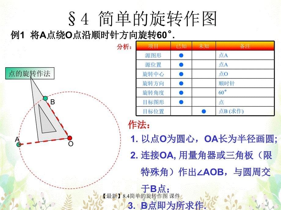 最新8.4简单的旋转作图_第5页