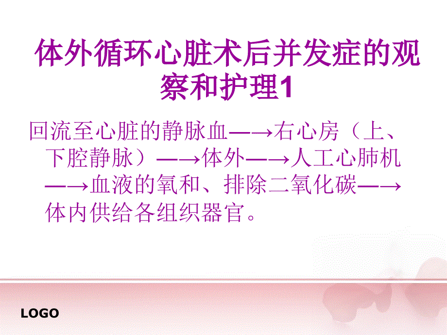 体外循环心脏术后并发症的观察和护理1课件_第2页