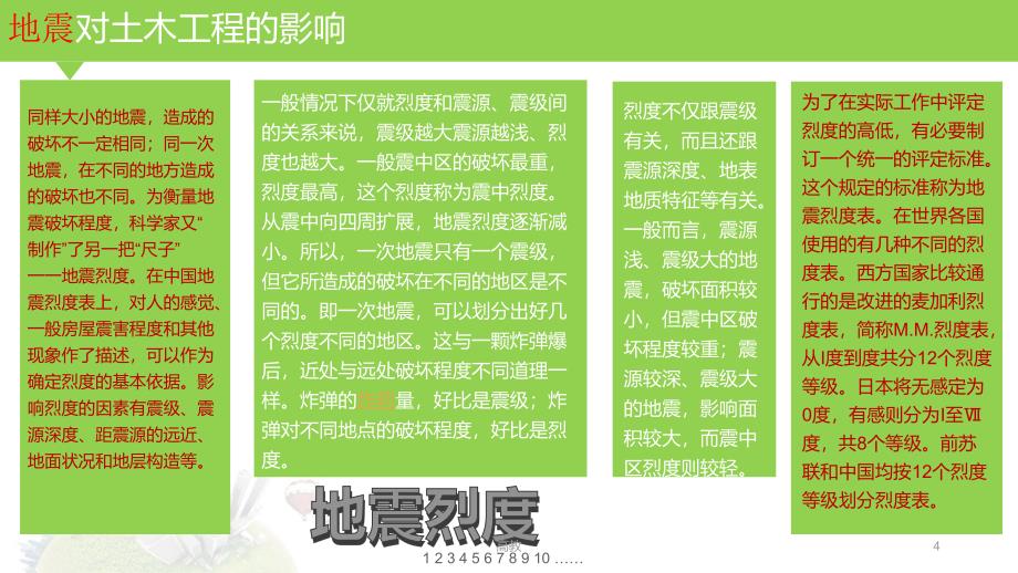 地震对土木工程的影响知识相关_第4页