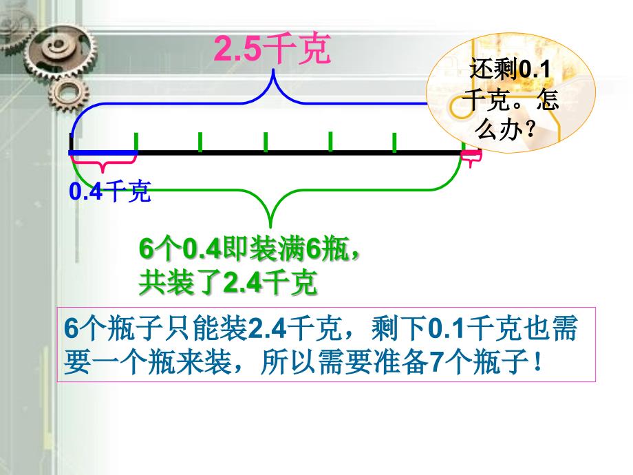 课题七解决问题第二课时_第4页