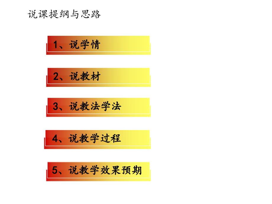 民族危机空前严重PPT课件_第2页