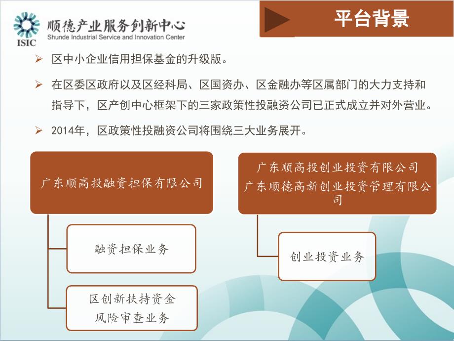 顺德区政策性投融资平台介绍课件_第3页