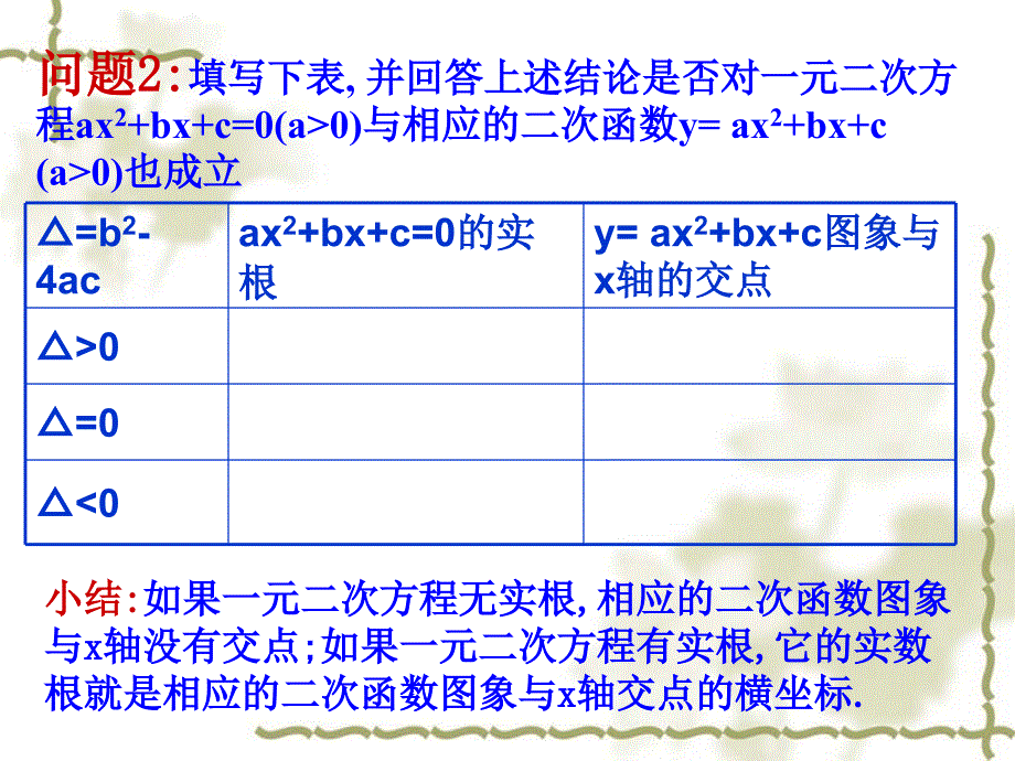 311方程与函数零点1_第3页