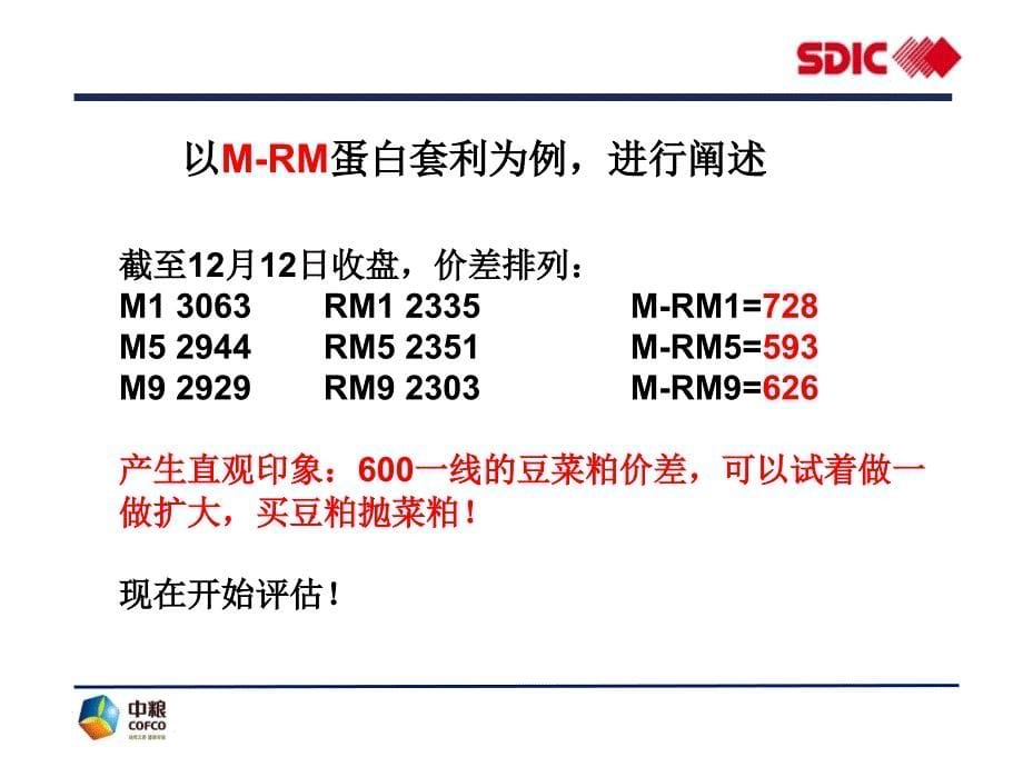 国投瑞银基金公司简介和讯期货中国第一权威期货门户_第5页