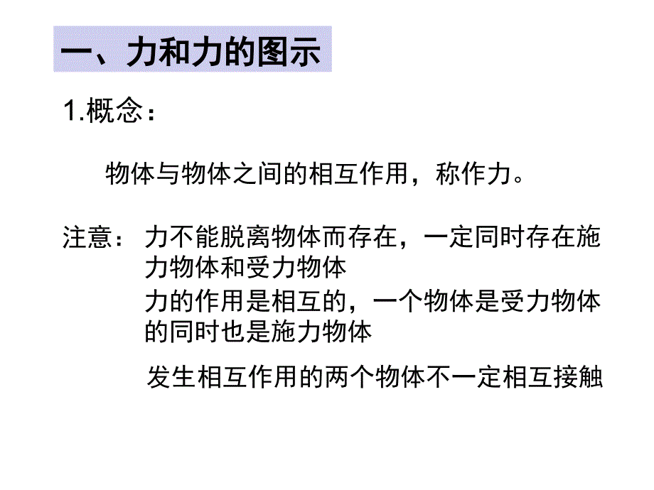 物理必修31重力基本相互作用PPT课件_第3页