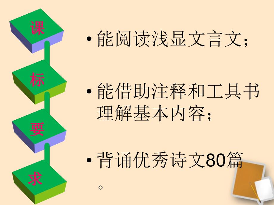 七年级语文上册《三峡》1课堂教学课件 苏教版_第4页