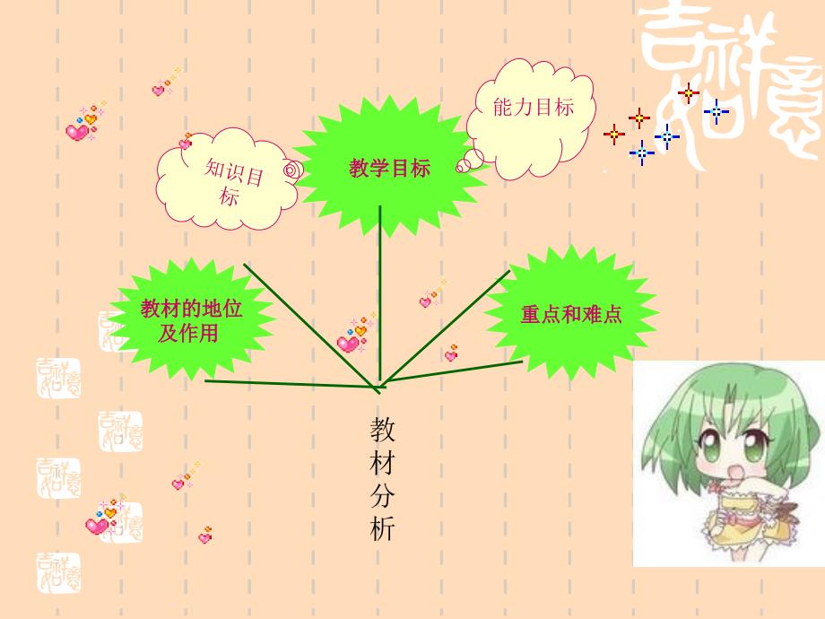 代晓娟新目标英语九年级说教材知识树_第3页