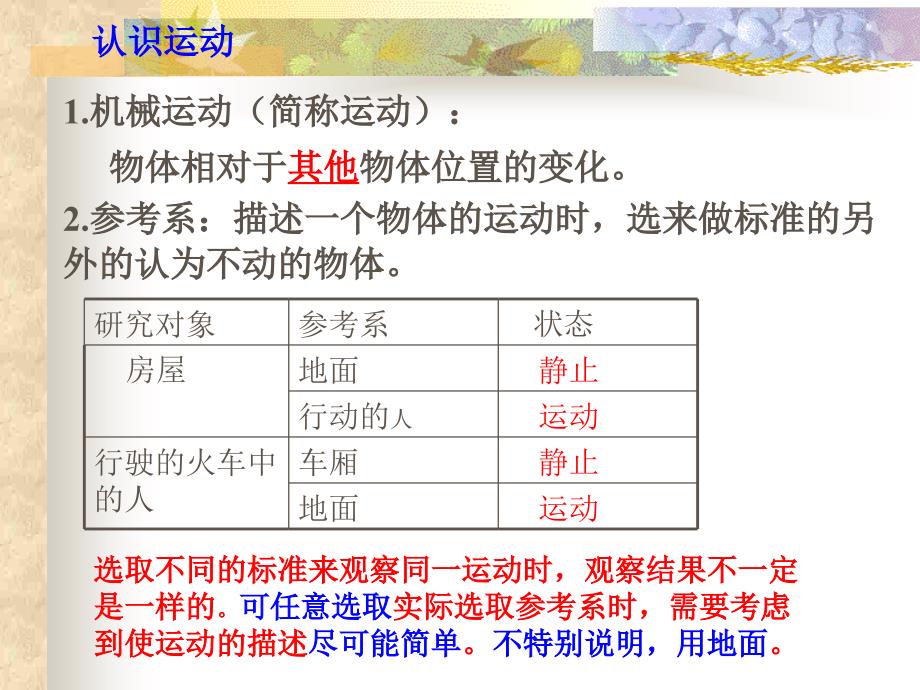 高三物理下学期描述直线运动的物理量.ppt_第2页