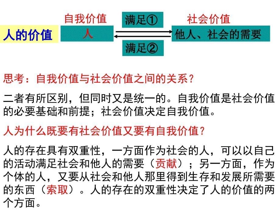 哲学价值与价值观.ppt_第5页