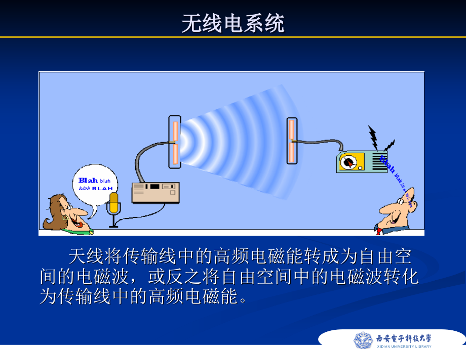 天线与电波传播-完整版PPT优秀课件_第3页