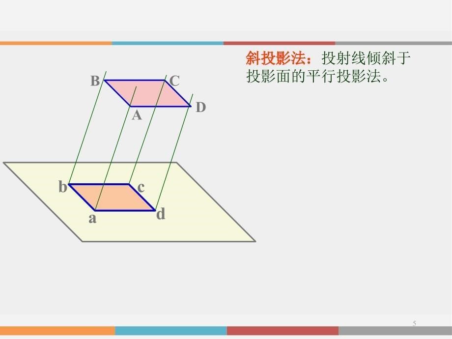 投影基础ppt课件_第5页