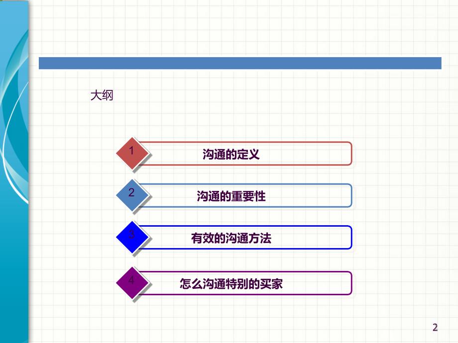 客服沟通技巧ppt课件_第2页