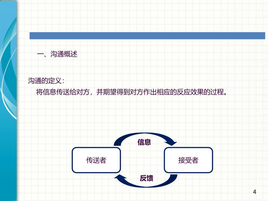 客服沟通技巧ppt课件_第4页