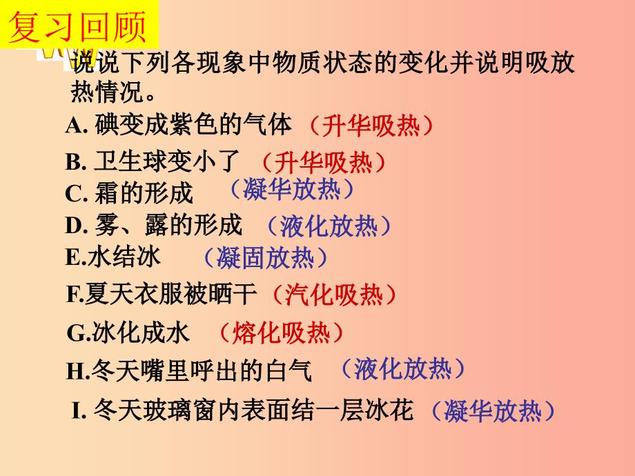 浙江省七年级科学上册 第4章 物质的特性 4.7 升华与凝华课件2（新版）浙教版.ppt_第2页