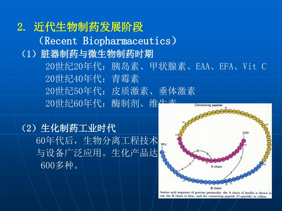 生物制药(工艺)学课件：第一章 生物药物概论_第4页