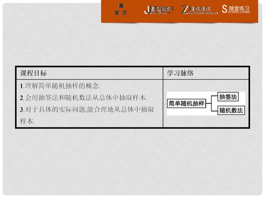 高中数学 1.2.1 简单随机抽样课件 北师大版必修3_第3页