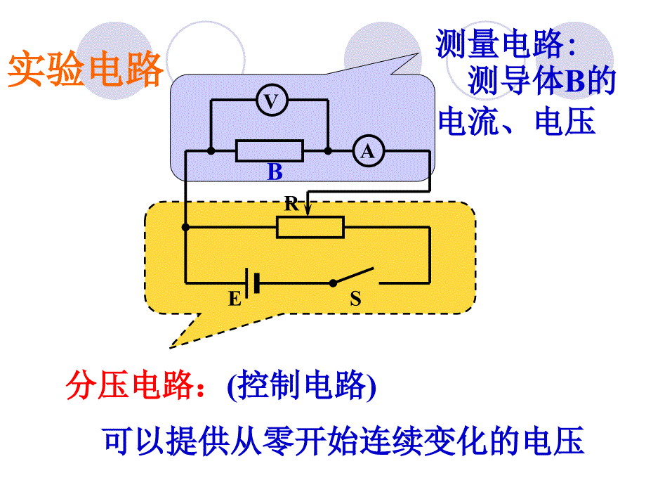 人教高中物理选修欧姆定律已嵌入flash动画可编辑_第3页