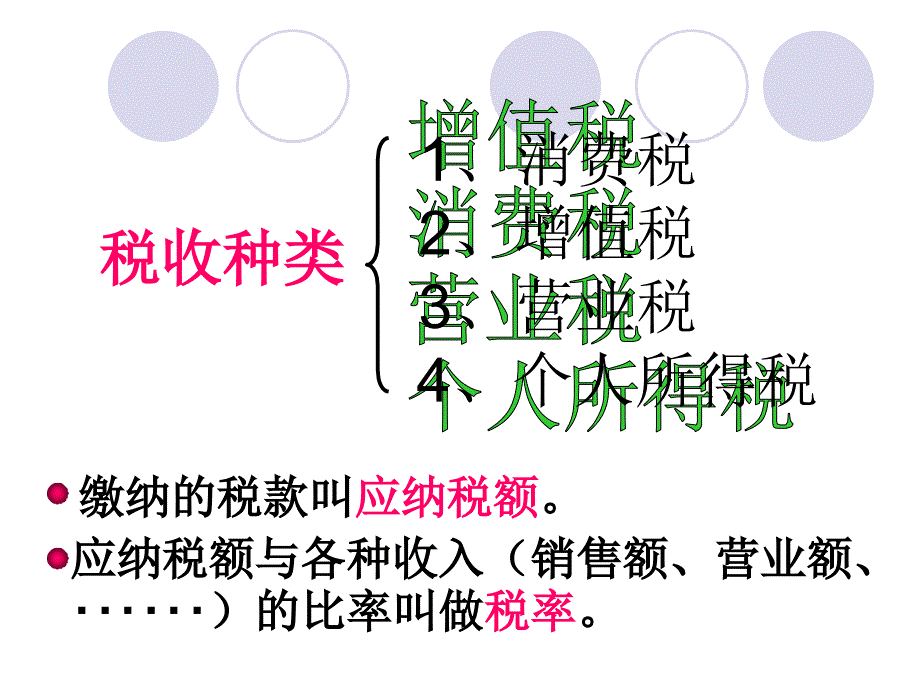 《纳税和利率》_第3页