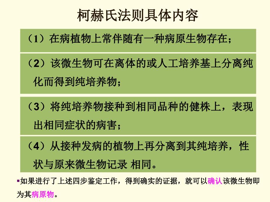 植物病害的诊断_第4页