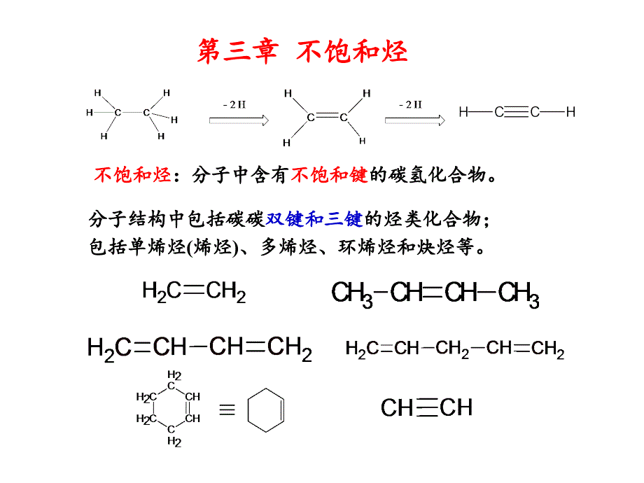 第三章不饱和烃0906合肥工业大学有机化学_第1页