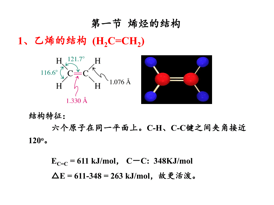 第三章不饱和烃0906合肥工业大学有机化学_第2页