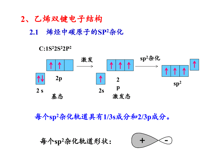 第三章不饱和烃0906合肥工业大学有机化学_第3页