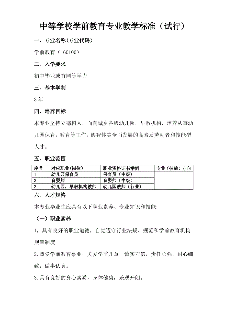 中等职业学校学前教育专业教学标准_第1页
