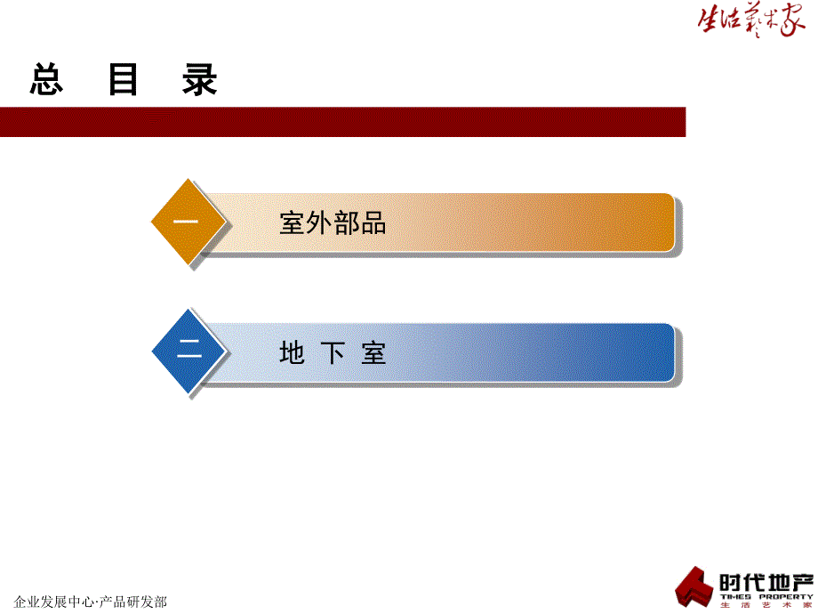 室外部品以及地下室总结_第2页