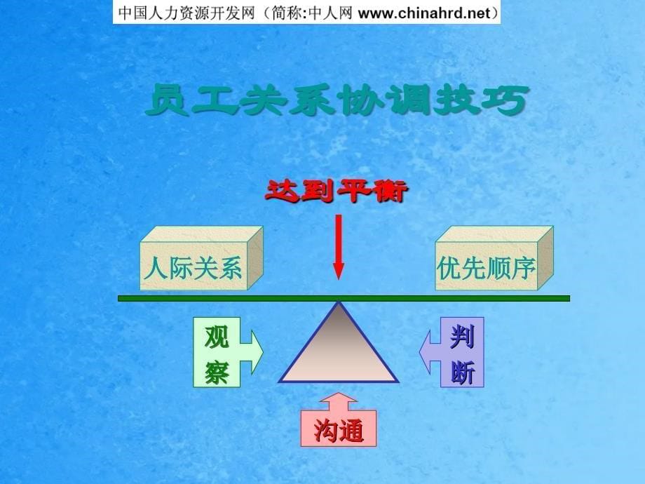 员工的关系协调的技巧ppt课件_第5页