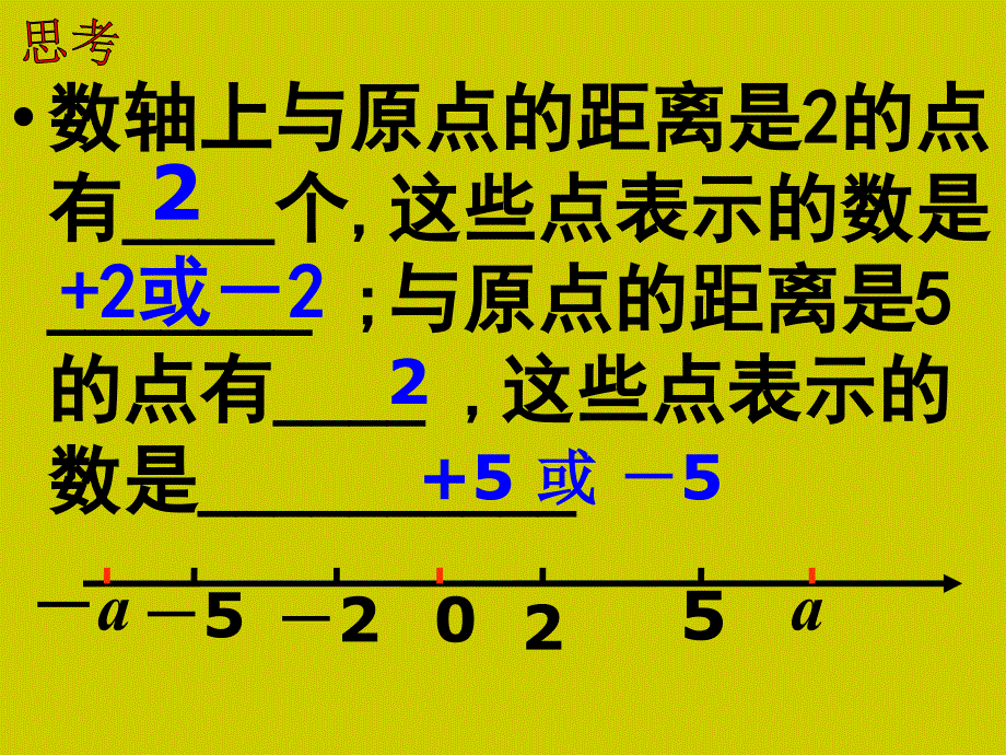 人教版初中数学课件：相反数.ppt_第3页